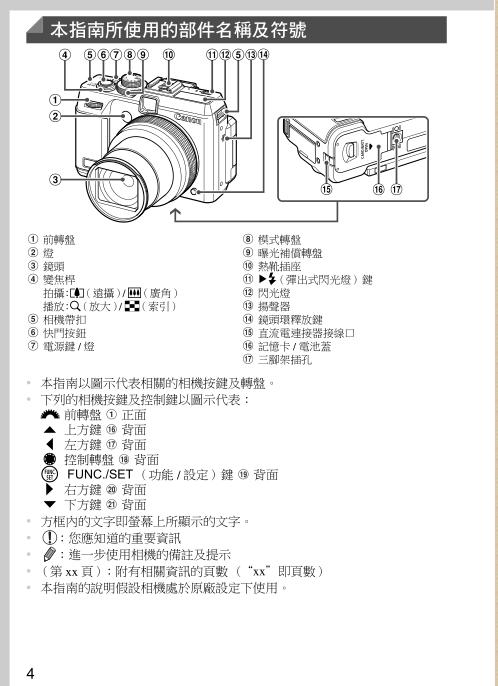 佳能g1x使用說(shuō)明書