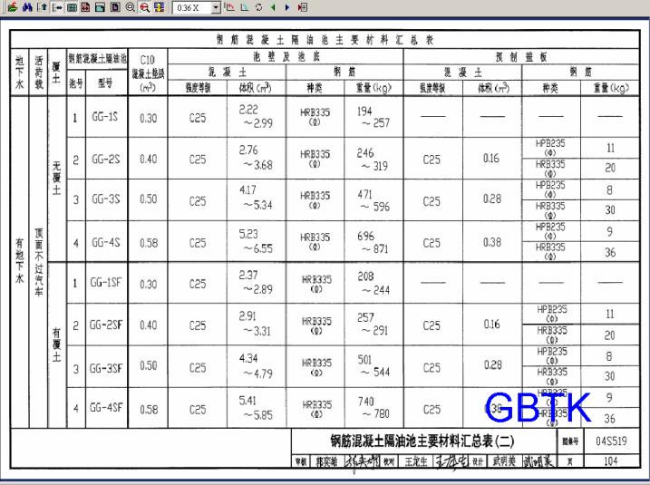 04s519隔油池圖集