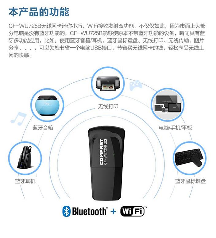 CF WU725b驅動