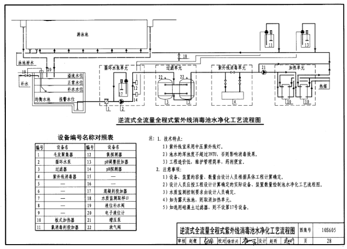 10s605圖集