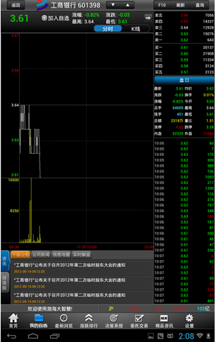 渤海證券大智慧手機版