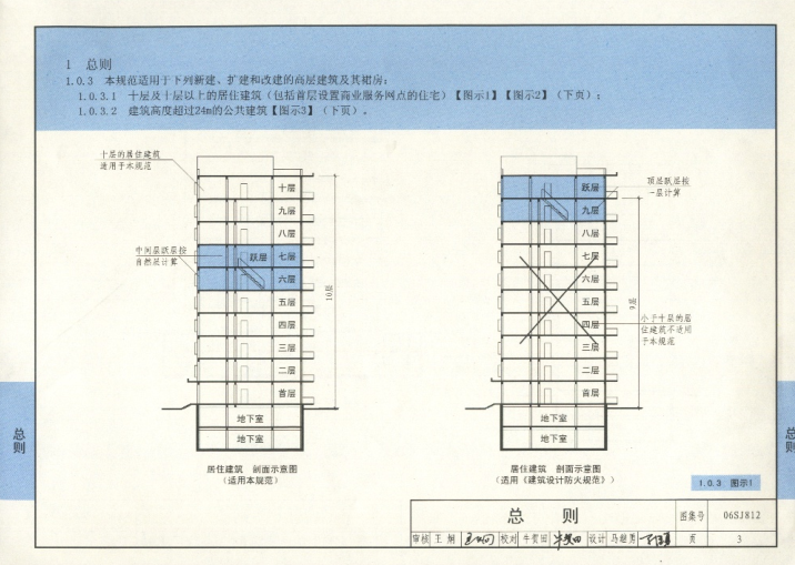 06sj812圖集樣張